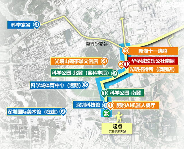 承包你的假期！2条光明宝藏Citywalk线路上新！