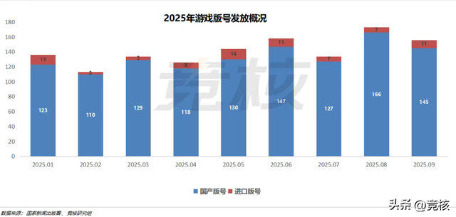 逆水寒手游将关闭OPPO渠道服；黑神话悟空去年赚了90个亿