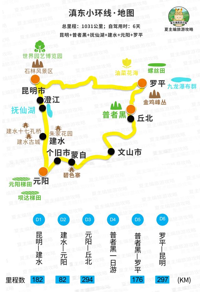 国内顶级自驾游线路，从1星到10星难度排名，阿里大环线仅排第7