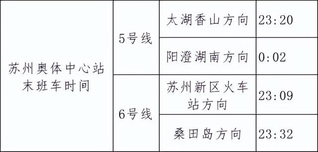 华晨宇演唱会，连续三天提醒！