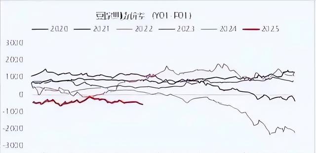 后悔已经晚了！中国重拳出击后，全球市场掀起连锁反应
