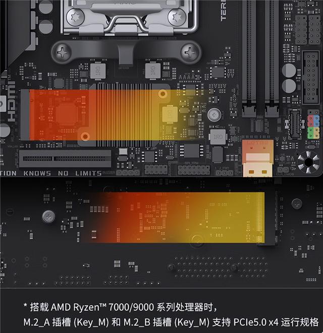 铭瑄B850BKB ITX迷你主板：显卡插在背面 清爽、满血
