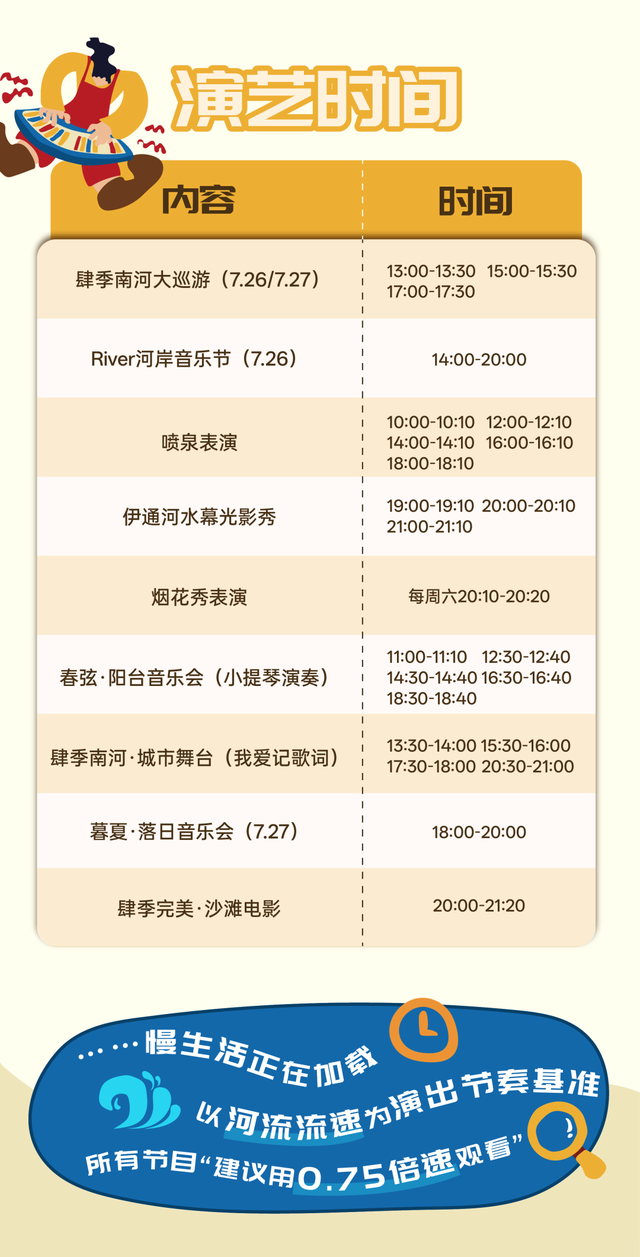 心动了！7月26日开启，长春再添新地标