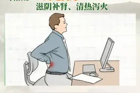牛黄解毒片如何搭配？腰酸口疮便秘全搞定！图片