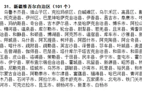 101个县市区考生可放宽学历条件 新疆发布法考报名公告图片
