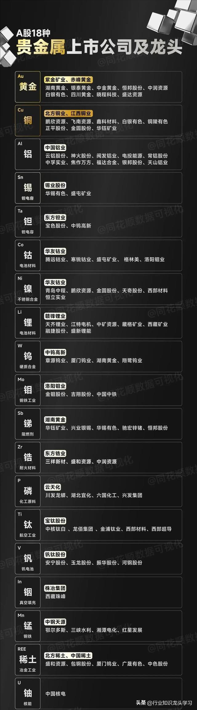值得珍藏：大科技主线+机器人+中字头+固态电池+贵金属+低空经济