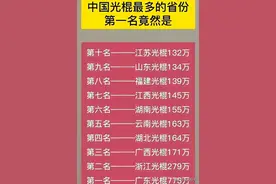 中国光棍最多的省份排名榜，广东排第一图片