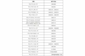 邢台市襄都区教育局2024年公办小学招生公告图片