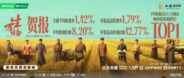 2025年长视频行业年度盘点：深水区里的坚守与重构