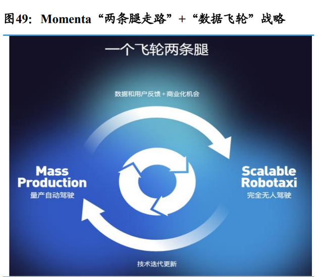 视觉_语言_动作模型（VLA）产业：通往L3智能驾驶与具身智能之钥