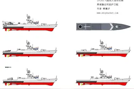 架空：与056高低搭配，一舰五型系列化，柬埔寨扶南运河级护卫舰图片