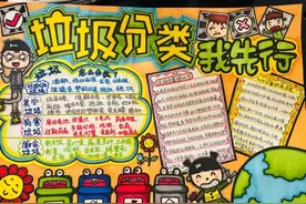 垃圾分类手抄报+环保儿童画，每一幅都是经典课例，快快收藏！图片