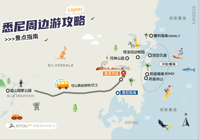 今年冬天，我想去这里过夏天