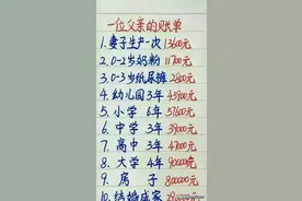 看看养一个孩子要花多少钱，看完涨知识了！图片