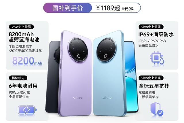 手机是玩具还是生产工具？vivo Y500这些卖点也许就是答案