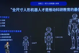优必选携国家队刷新全尺寸科研人形机器人底价图片