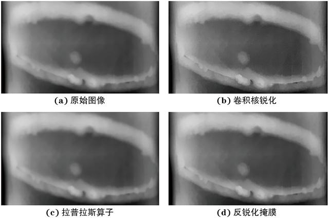 分享：复杂噪声干扰下的压力管道环焊缝X射线图像优化方法