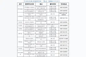 我市15家医疗机构可接种狂犬疫苗!地点、电话图片