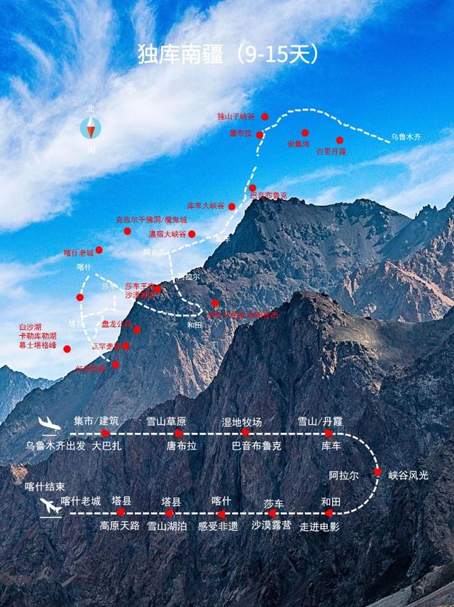 # 新疆旅游攻略 | 夏末秋初，路线选不对，假期两行泪