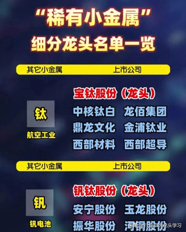 值得珍藏：国资AI+20家核心科技公司+工业母机+算力+有色稀土等