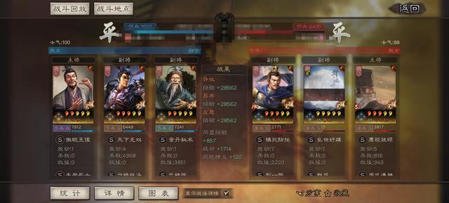 【黑科技阵容推荐】许攸+吕布+左慈，可打藤甲，武戟裂天！