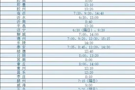 转发收藏！滨州汽车总站最新班次时刻表图片