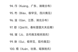 DeepSeek总结：100个罕见的姓氏，太有意思了，有漏掉你家的吗图片