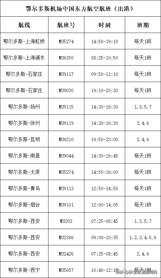 特价机票现场购！1月14日，鄂尔多斯这里→