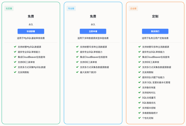 SQLE：一个全方位的SQL质量管理平台