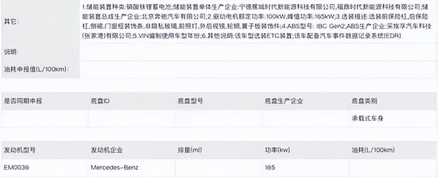 奔驰新车官宣：10月10日，正式发布！全新车型抢先看！价格25万内