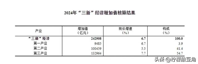 快讯!7月31日午间12点25分国内发生的最新消息!3分钟看完!