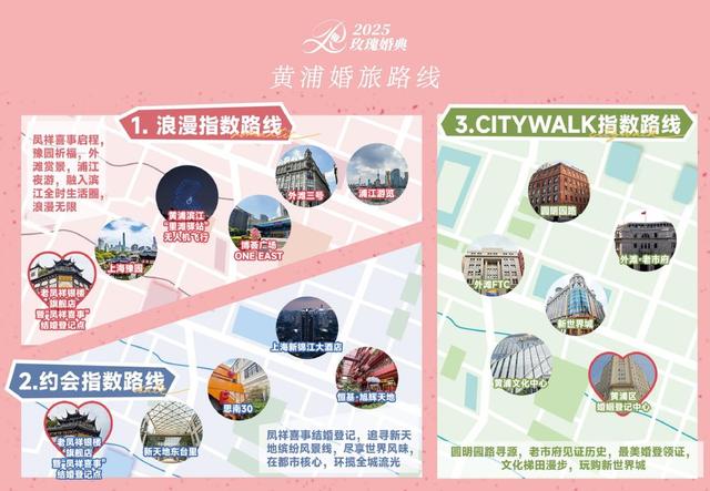 玫瑰婚典，一封写给上海的情书
