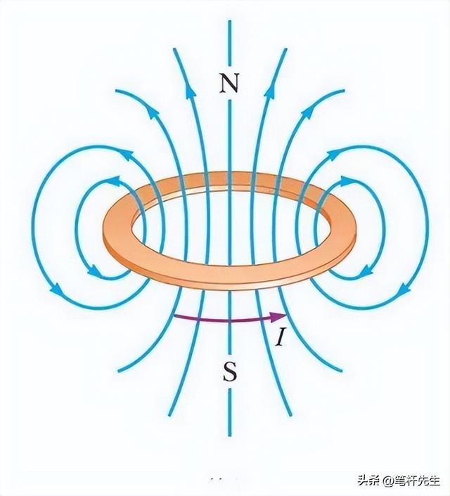 存储技术迎革命！太赫兹光操控奇异材料，破解摩尔定律困局