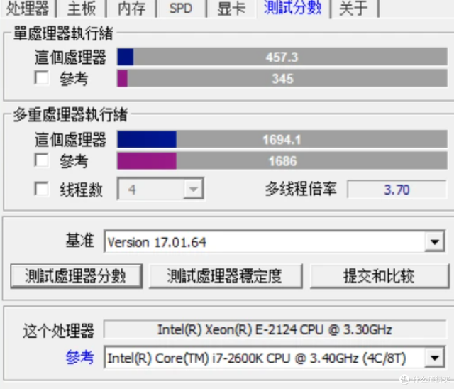 大船来了又好像没来，8代志强cpu大全