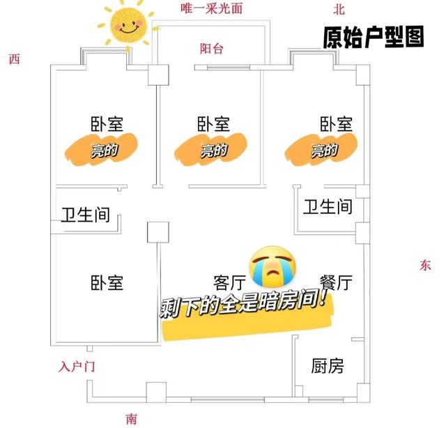第一次买房别踩雷，这8种“烂户型”住起来很难受，劝你不要选