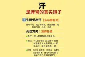 汗是体内的一面镜子，肯定有你不知道的图片