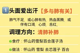 汗是体内的一面镜子，肯定有你不知道的图片