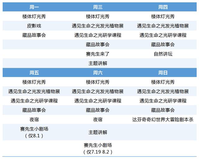震撼灯光秀、大冒险剧本杀……国家自然博物馆2025年“博物馆之夜”启动
