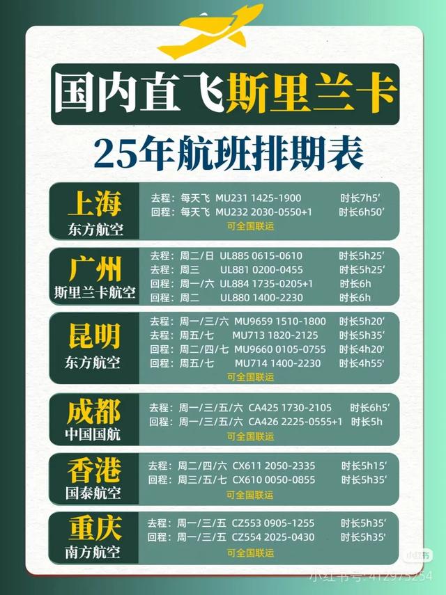 比马尔代夫更多元，这个洋溢着微笑的国度，超值酒店，度假首选！