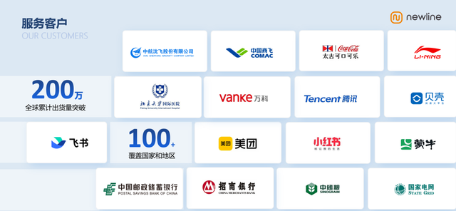 混合办公席卷全球，Newline用“云+端+空间”定义下一代办公室