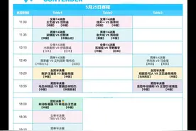 央视该直播了！太原赛25日赛程发布，CCTV5，CCTV5+节目单来了图片