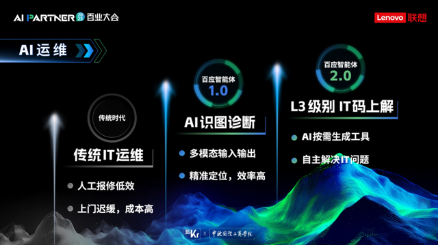 中小企业AI落地难题，国内首个L3级智能体给了解