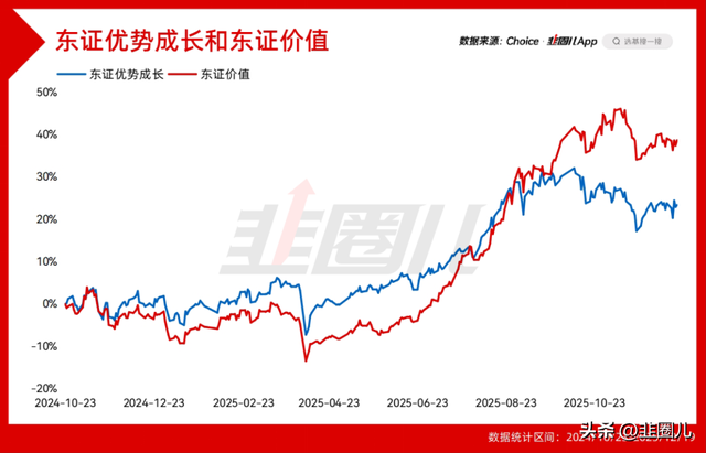 溢价率45%，限额500元，白银LOF的套利大军出动了...