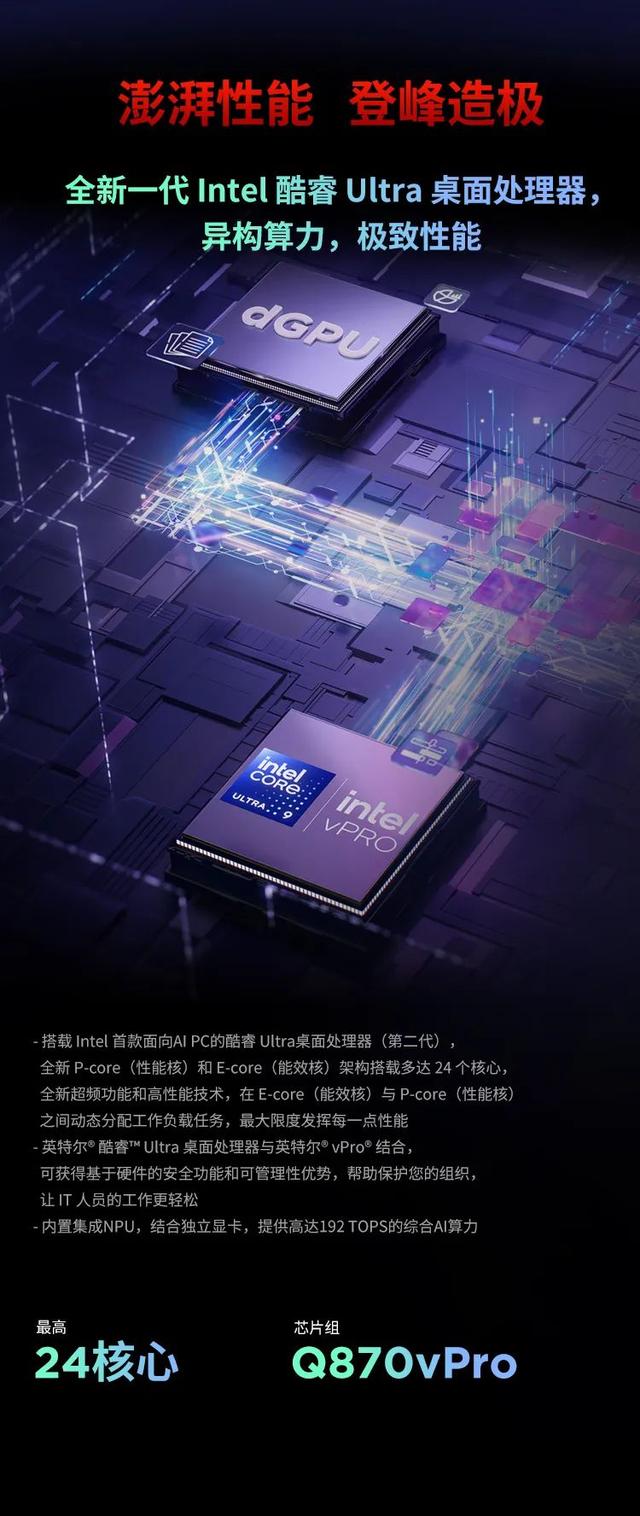 天花板级办公利器！业界首款定向声一体台式机新品重磅上市