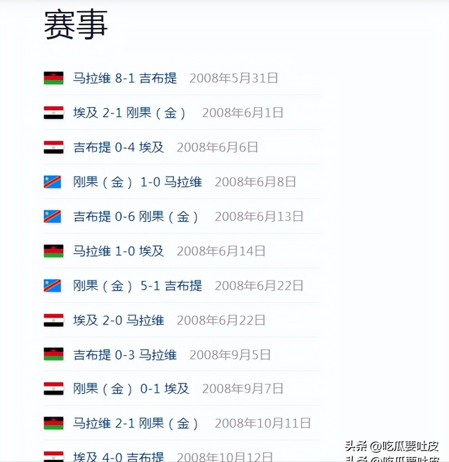 世界杯史回顾：再看2010南非世界杯非洲区预选赛第一第二阶段