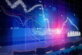 如何结合通达信软件搭建一套股票量化交易程序图片