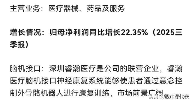 上海这家公司预增331％！盘点10家脑机接口领域获利企业