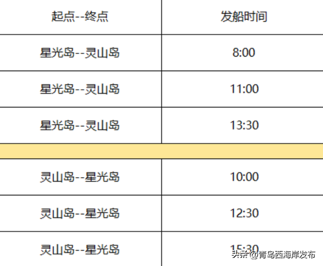 西海岸再添海上观光新航线！