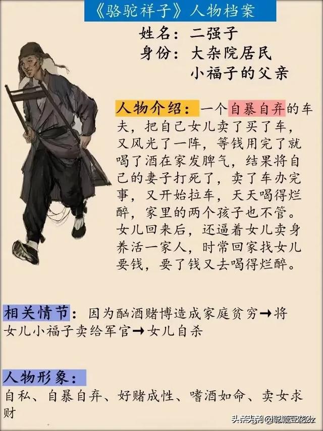《骆驼祥子》人物分析