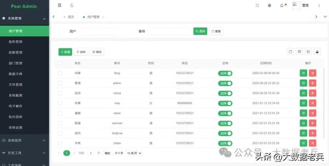 Python个人量化投资系统：后台搭建